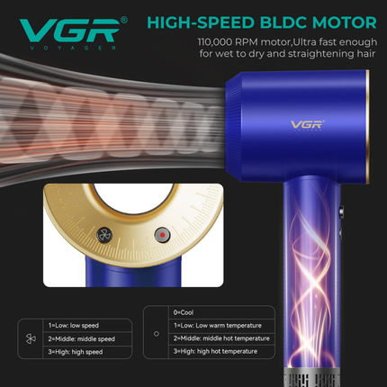 Vgr V-445 Secador De Pelo Profesional 110.000 Rpm Silencioso Azul