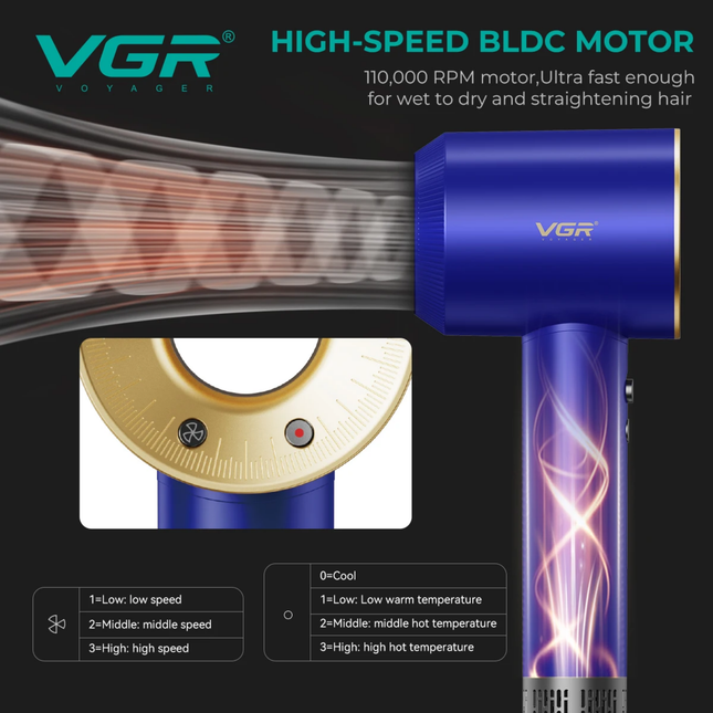 Vgr V-445 Secador De Pelo Profesional 110.000 Rpm Silencioso Azul